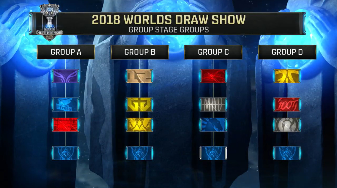 【前瞻】2025LPL春季赛BLG vs FPX，小天回归FPX能否完成完美收官？